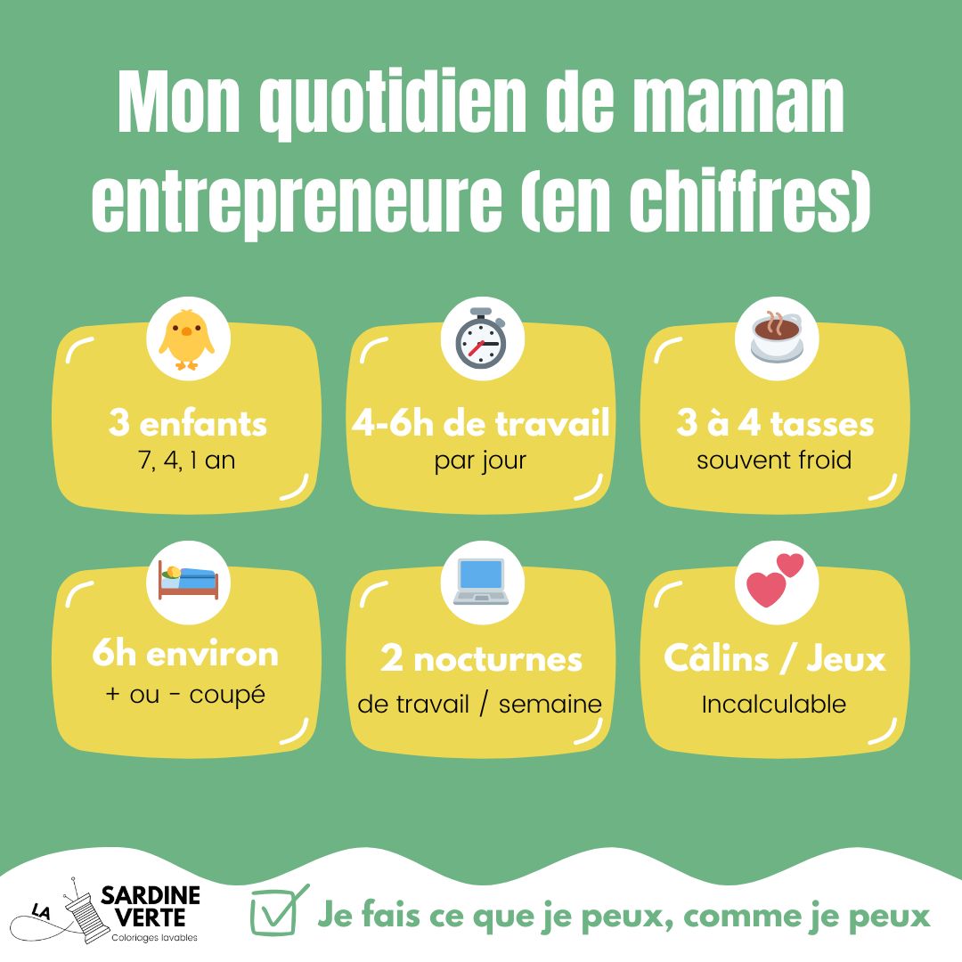 Mon quotidien de maman entrepreneure : entre joie et défis